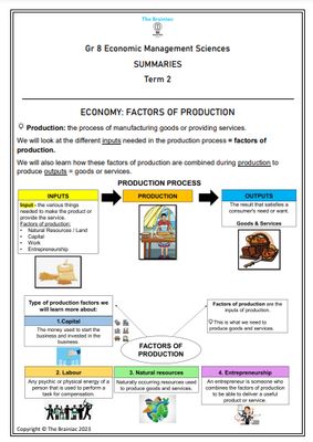 Gr 8 EMS Summaries - Term 2