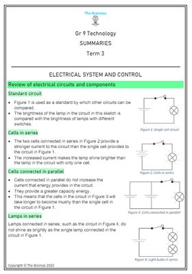 Gr 9 Technology Summaries - Term 3