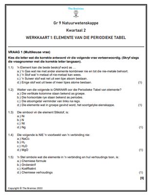 Gr 9 NW Werkkaarte - Kwartaal 2