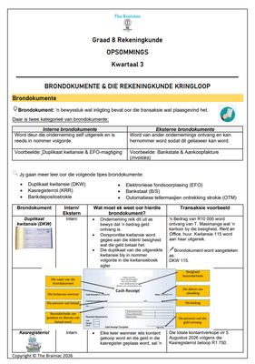 Gr 8 Rekeningkunde Opsommings - Kwartaal 3