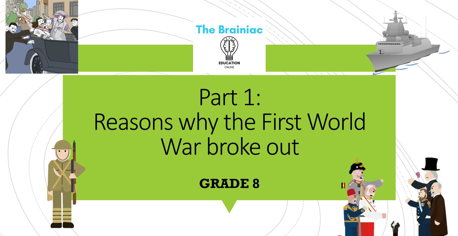 Gr 8 SS (History) PowerPoints - Term 4