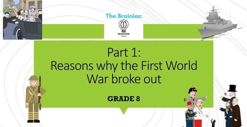 Gr 8 SS (History) PowerPoints - Term 4