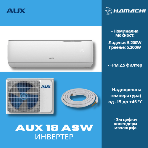 AUX 18 Инвертер (+PM 2.5 Филтер) ASW - H18B4/JER3DI-EU