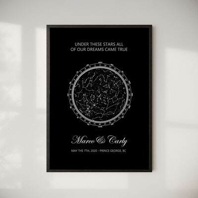 11x17 Framed Wall Art "Under These Stars Our Dreams..." Design - CC