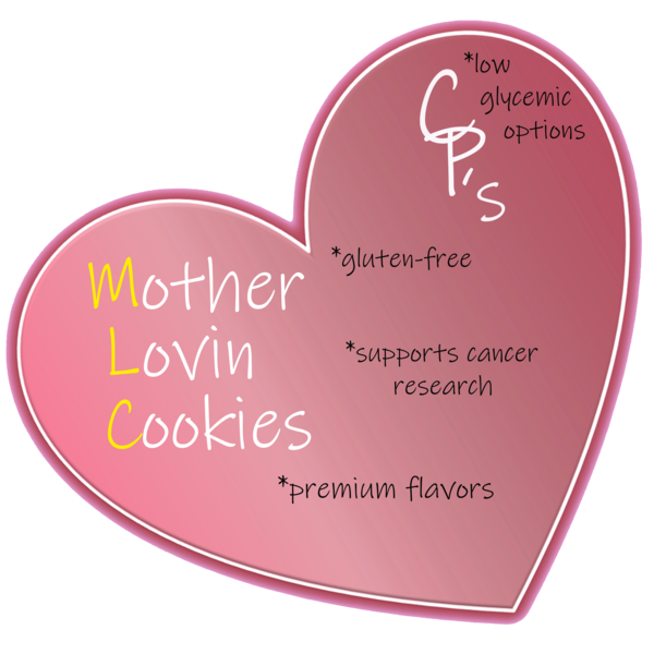 CP's Mother Lovin Cookies