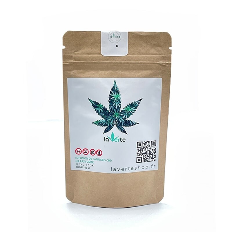 CBD...canabis