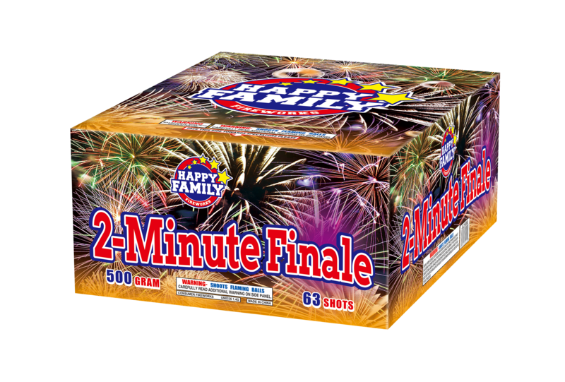 2-MINUTE FINALE 63 SHOTS