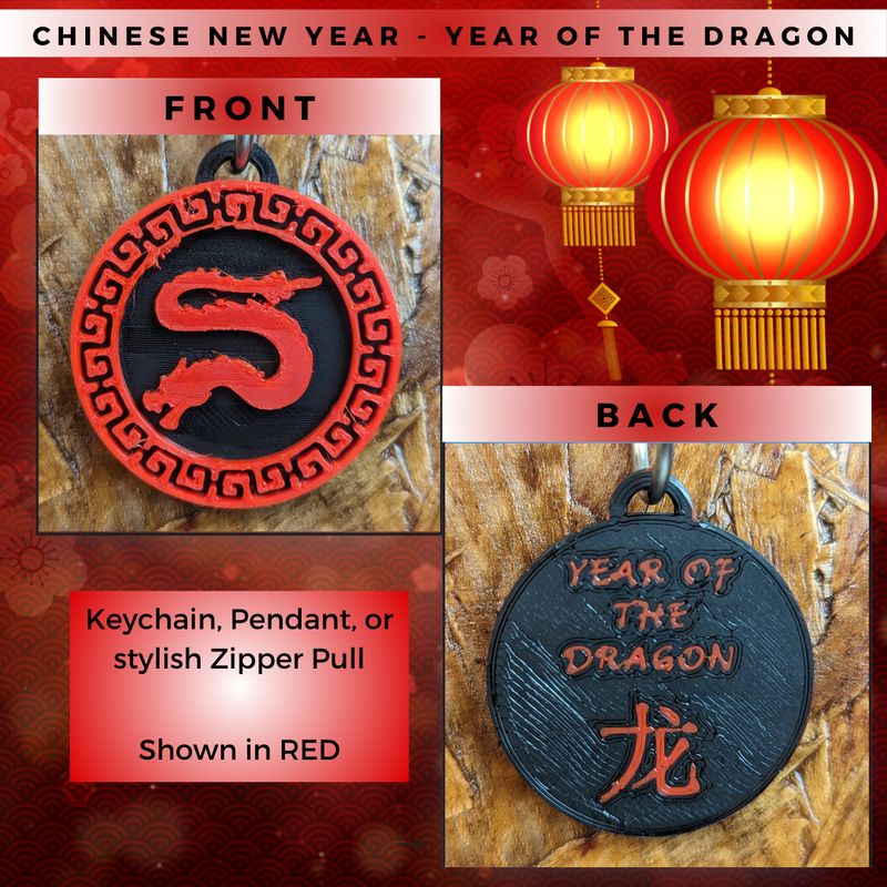 Chinese Zodiac - Year of the dragon Chinese Zodiac - Year of the dragon