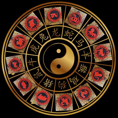 Chinese Zodiac Keychain - Pendant - Zipper Pull