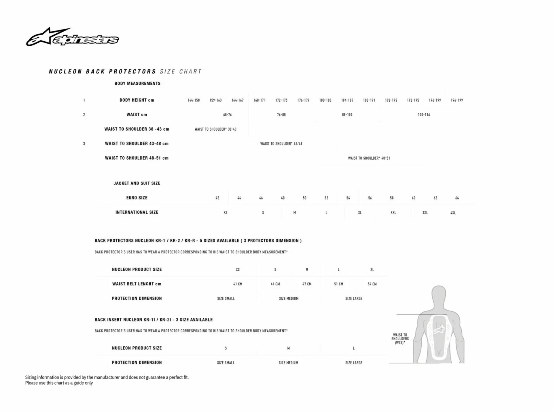 Alpinestars Nucleon KR-2 Rückenprotektor Größe L