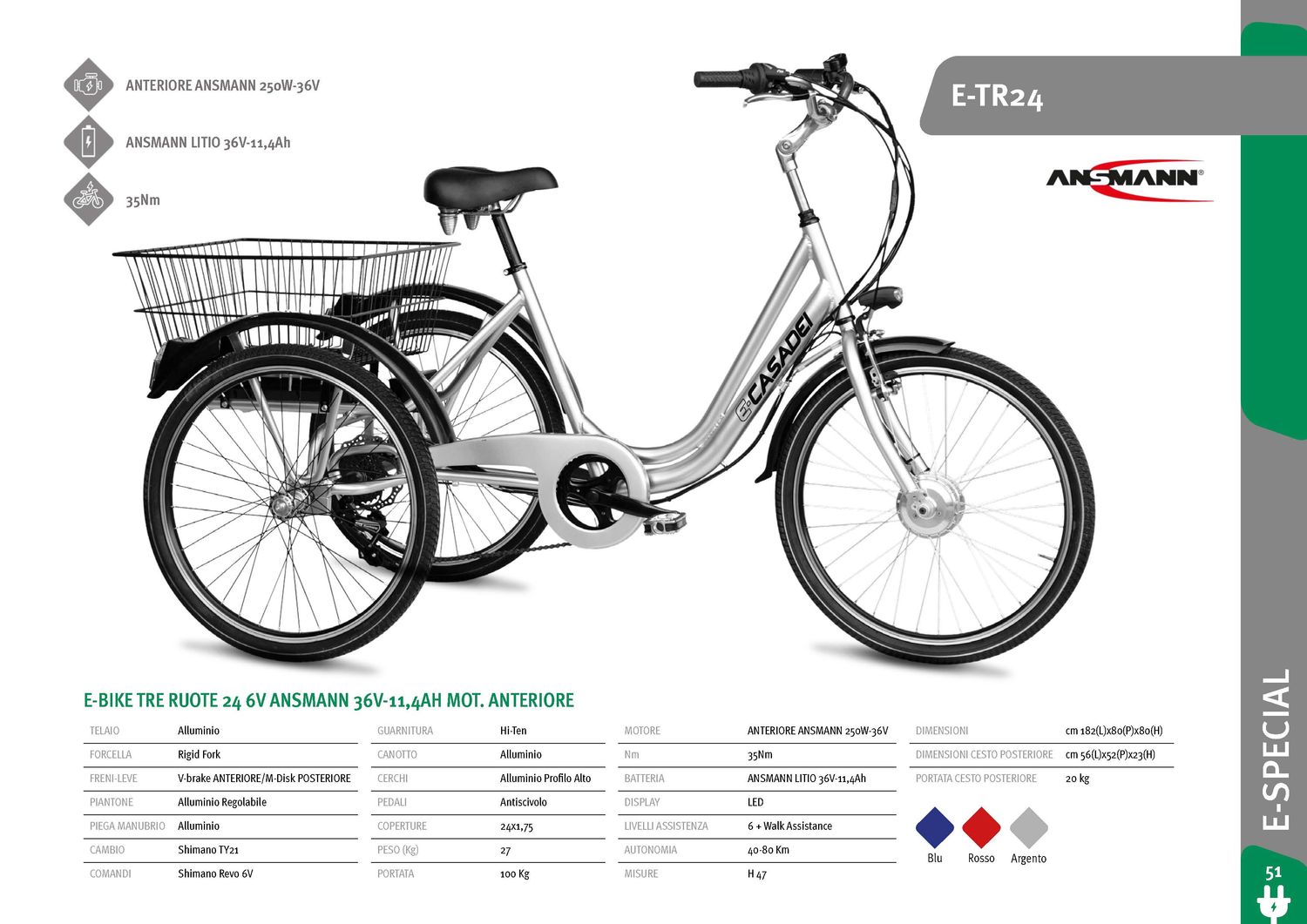ETR 20