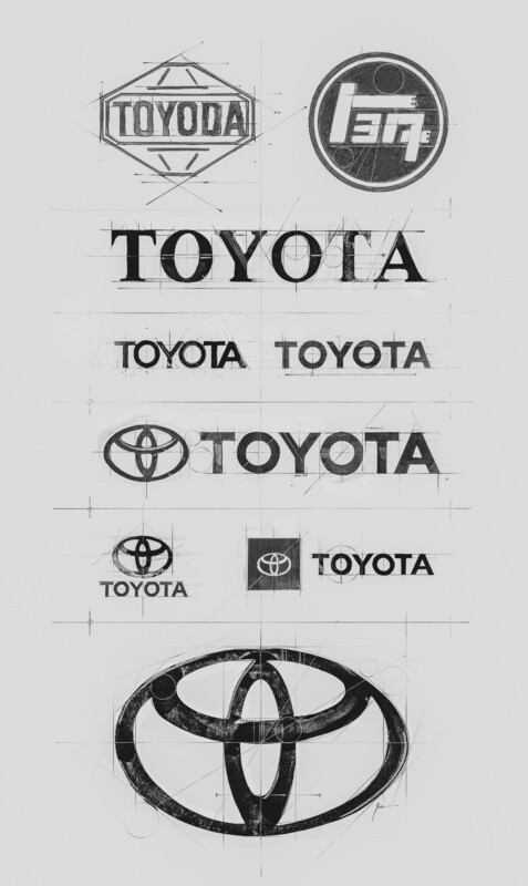 Toyota Branding History Schematic — Desaturated Color