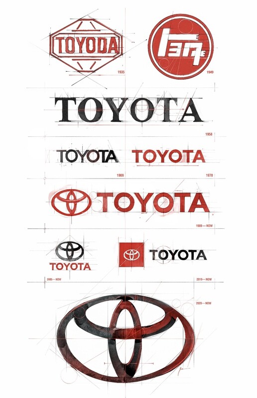 Toyota Branding History Schematic — Full Color