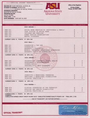 Gary Alston Jr

Arizona State University Fake Transcripts
