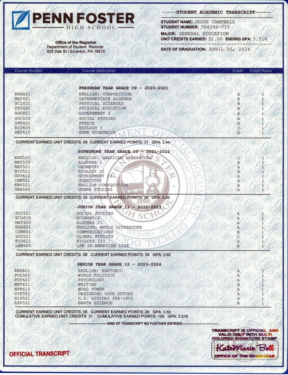 Penn Foster High School Transcripts