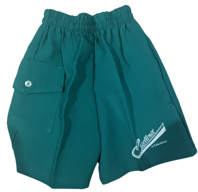 Teal Pants - Size 8