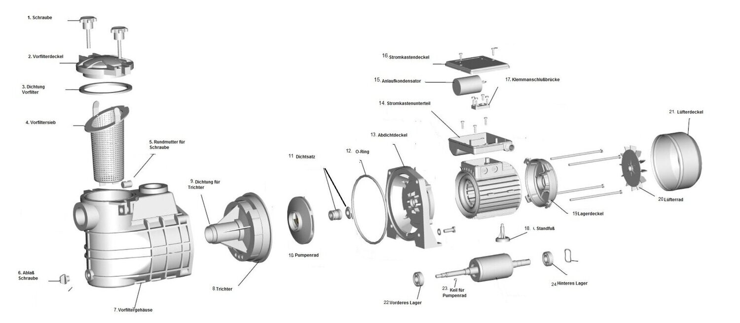 Ersatzteile HST Leis Poolpumpe 20 m³/h 1100 HFC, ähnliche Pumpen Schwimmbadpumpe Ersatzteile HST Leis Poolpumpe 20 m³/h 1100 HFC, ähnliche Pumpen Schwimmbadpumpe