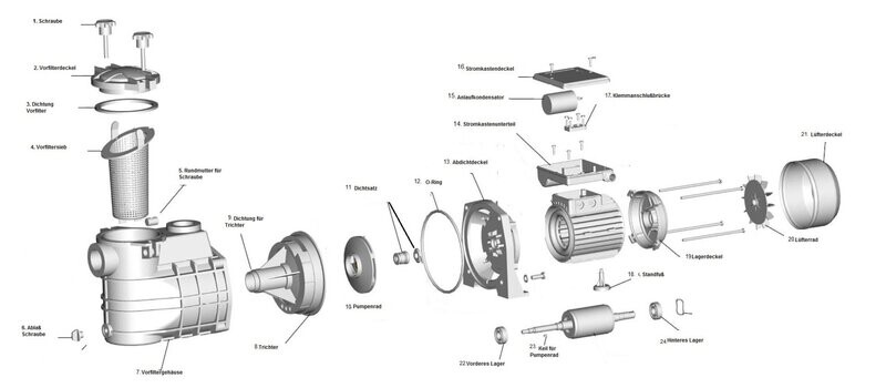Ersatzteile HST Leis Poolpumpe 20 m³/h 1100 HFC, ähnliche Pumpen Schwimmbadpumpe Ersatzteile HST Leis Poolpumpe 20 m³/h 1100 HFC, ähnliche Pumpen Schwimmbadpumpe