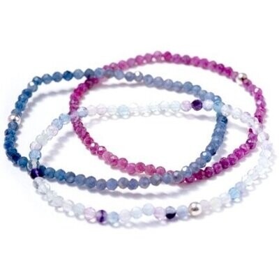 Schmuck & Malas