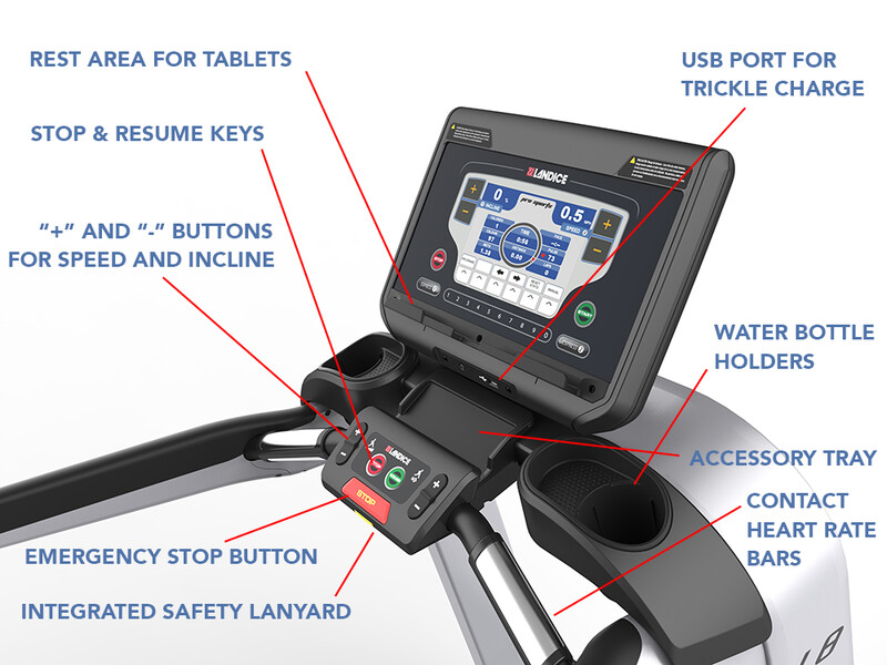 Landice L10 Treadmill