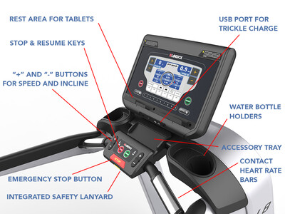 Landice L10 Treadmill