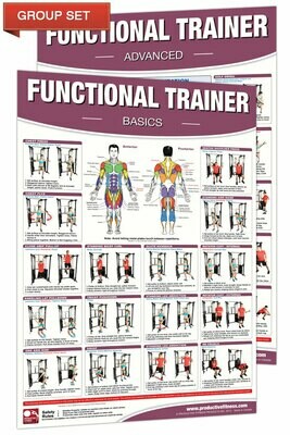 Functional Trainer Chart Set (2 poster set,  24x36 each)