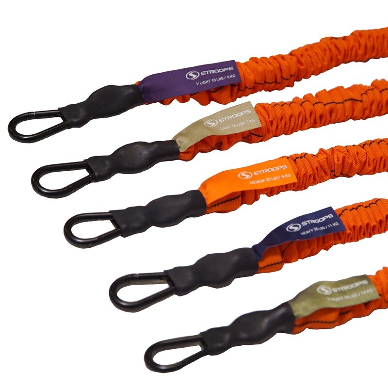 Stroops®️ Slastix® Dual Clip Sleeved Resistance Band, 30&#39; Feet
