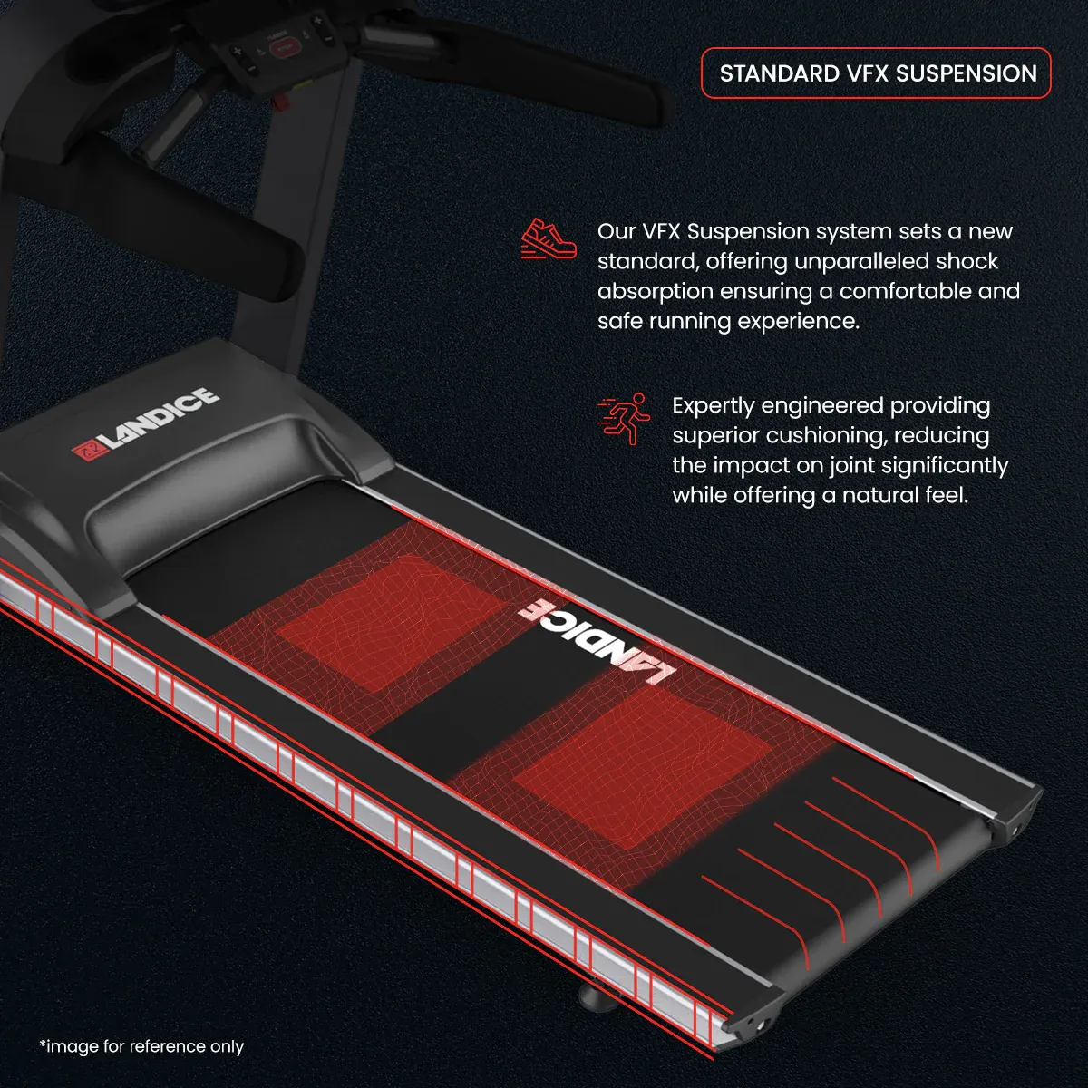 Landice L7 Home Treadmill