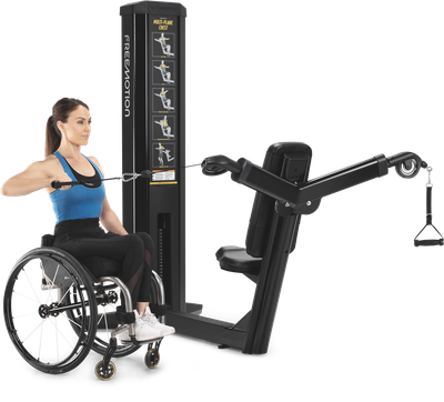User Defined Strength Equipment