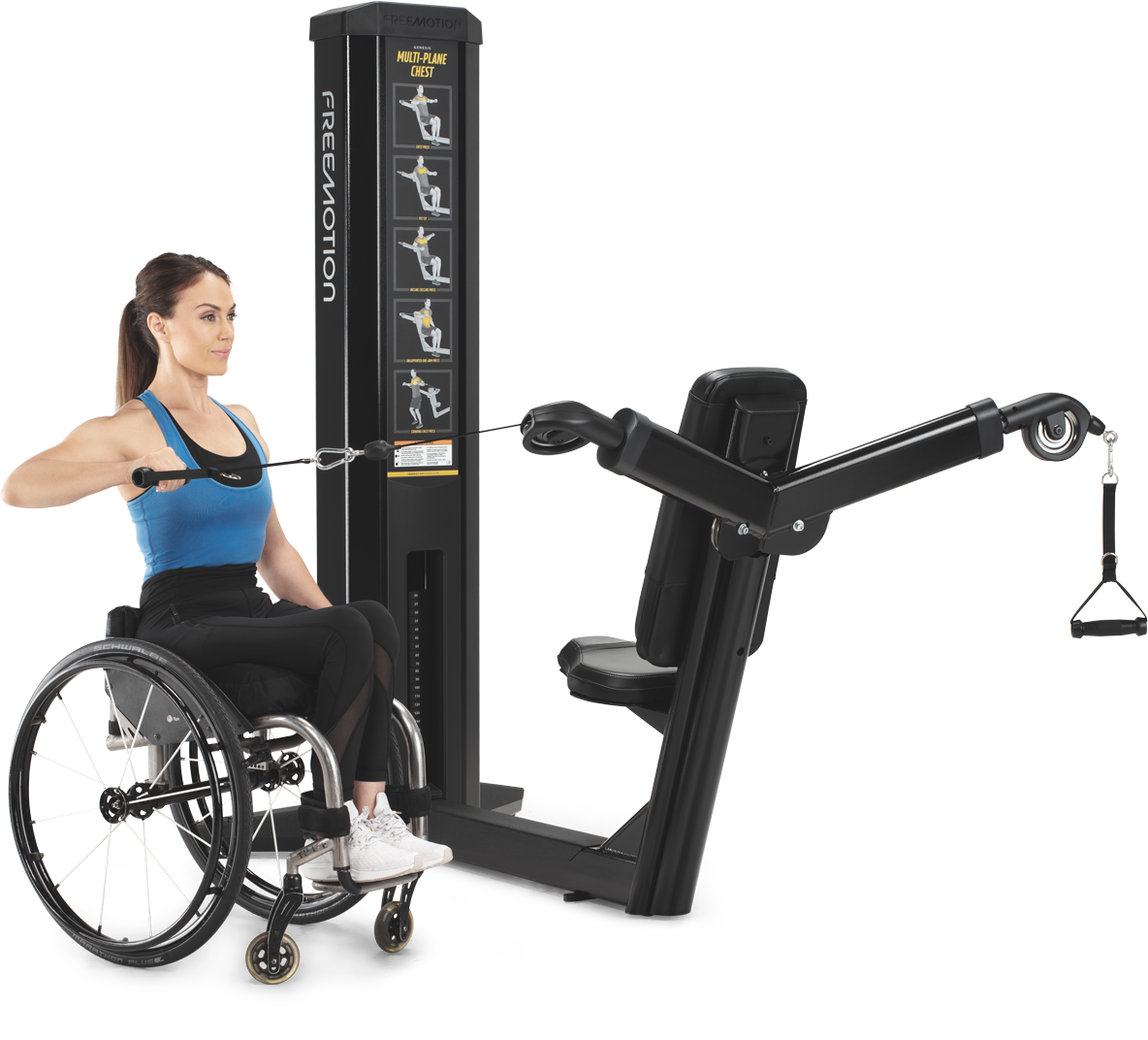 User Defined Strength Equipment