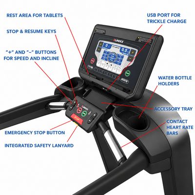 Landice L10 Treadmill