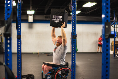 EQUIP Products The Package