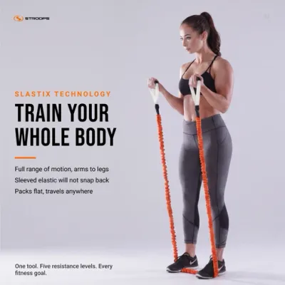 Stroops®️ Slastix Toner Resistance Band