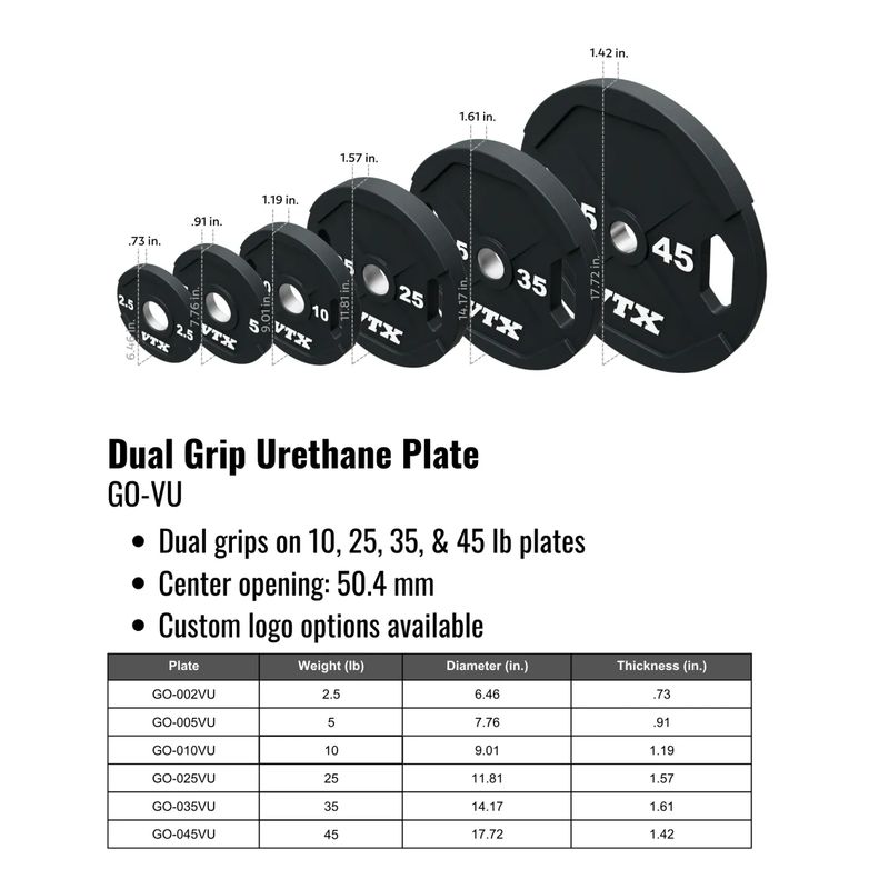 Troy Barbell VTX Urethane Dual Grip Plate