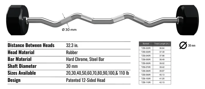 Troy 12-Sided Rubber EZ Curl Barbell