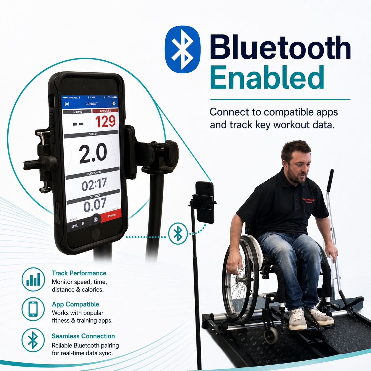 Invictus Active Trainer Smart Plus Kit