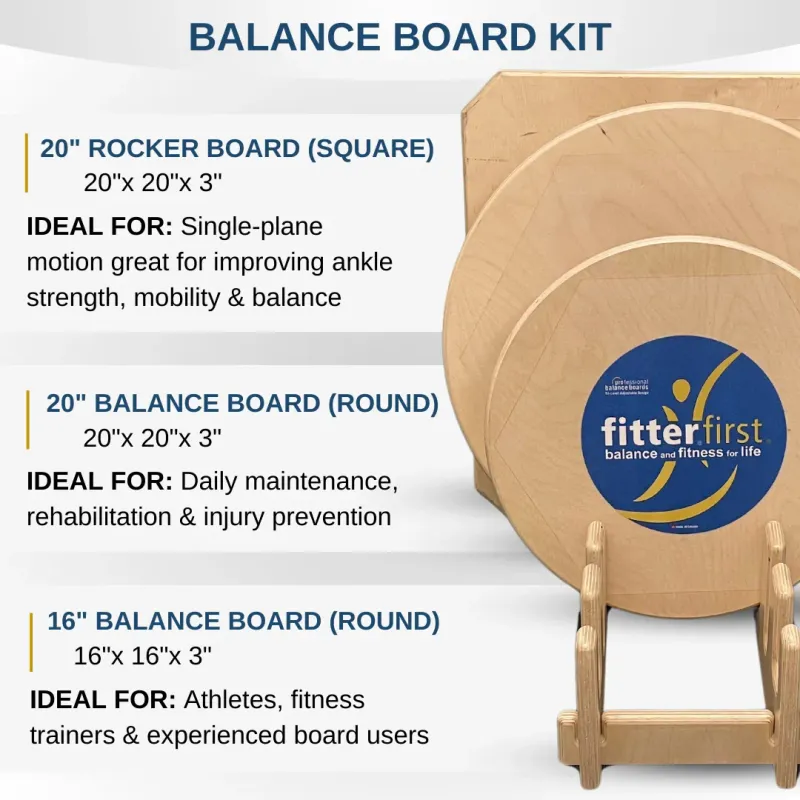FitterFirst Balance Board Kit