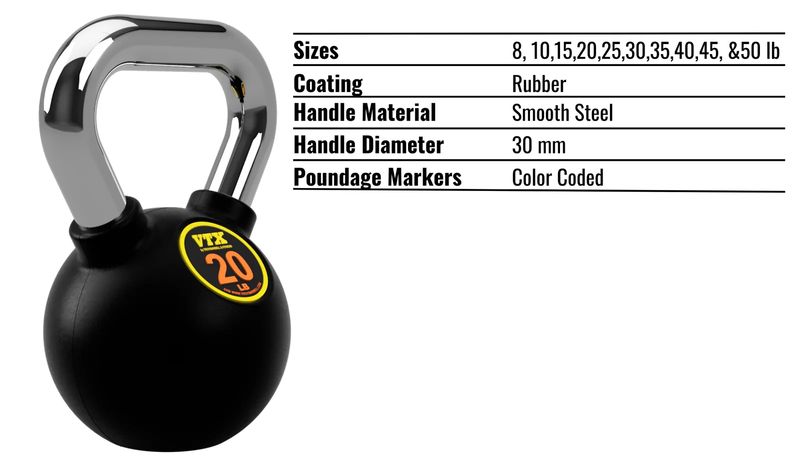 VTX Club Kettlebell Pack