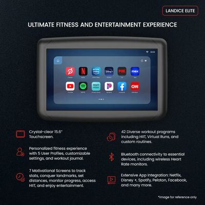 Landice Elite Display