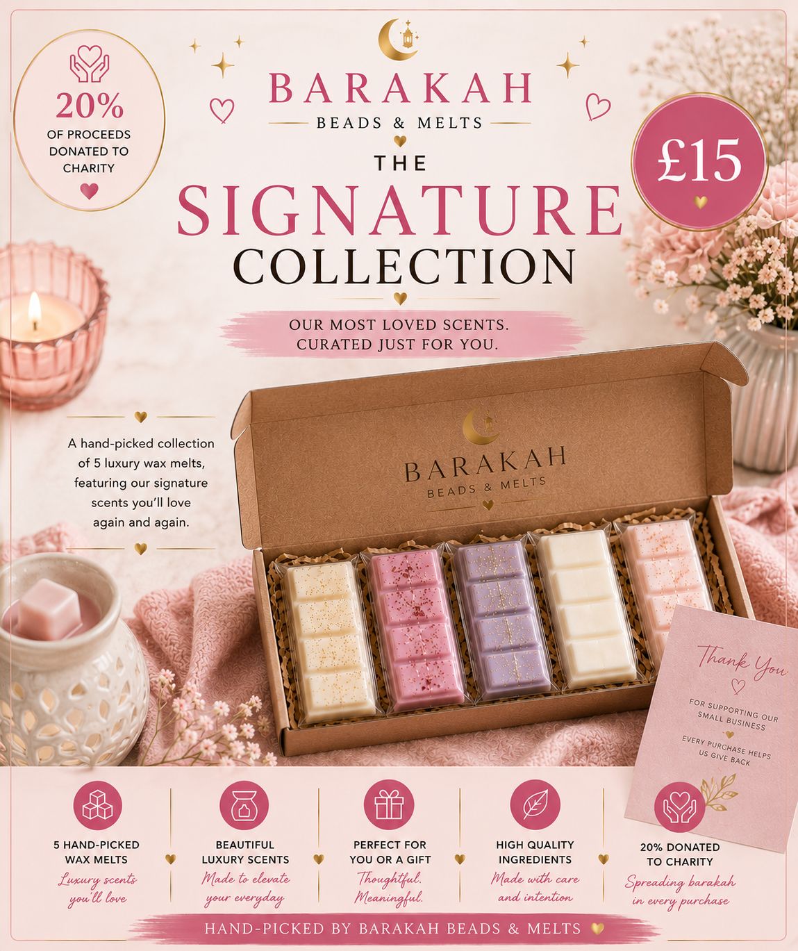 The Signature Collection – Luxury Wax Melt Collection The Signature Collection – Luxury Wax Melt Collection