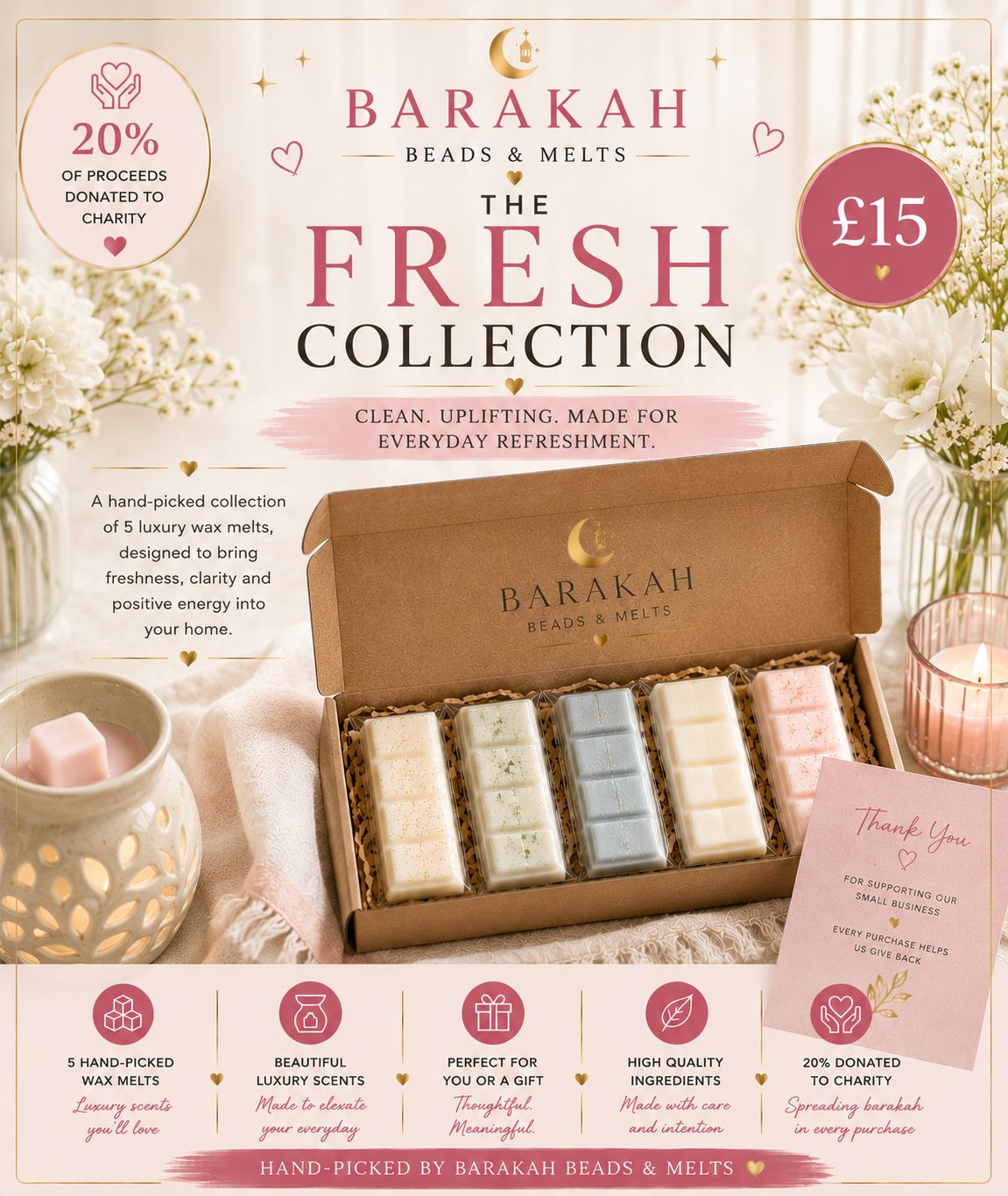The Fresh Collection – Luxury Wax Melt Collection The Fresh Collection – Luxury Wax Melt Collection