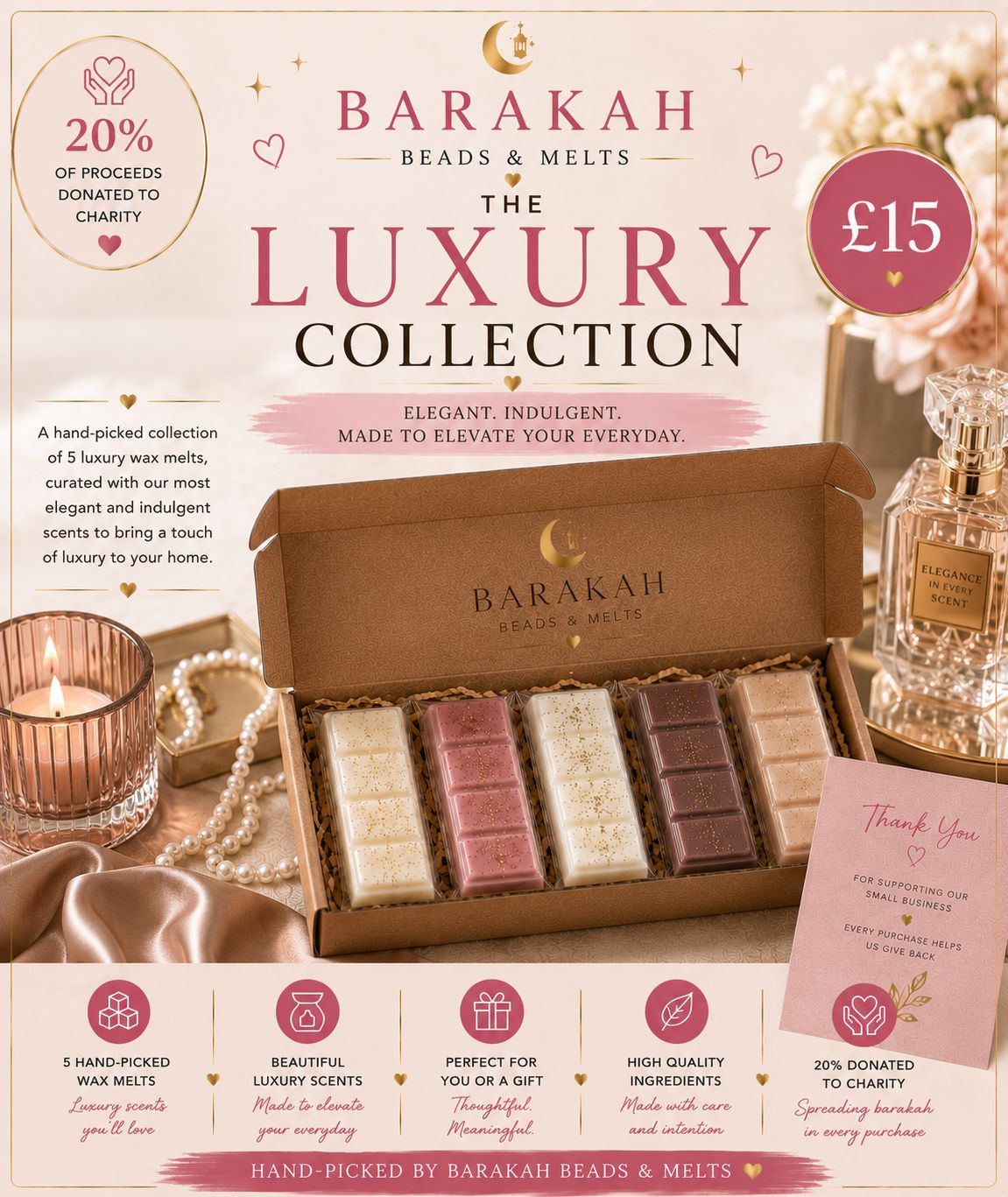 The Luxury Collection – Luxury Wax Melt Collection The Luxury Collection – Luxury Wax Melt Collection