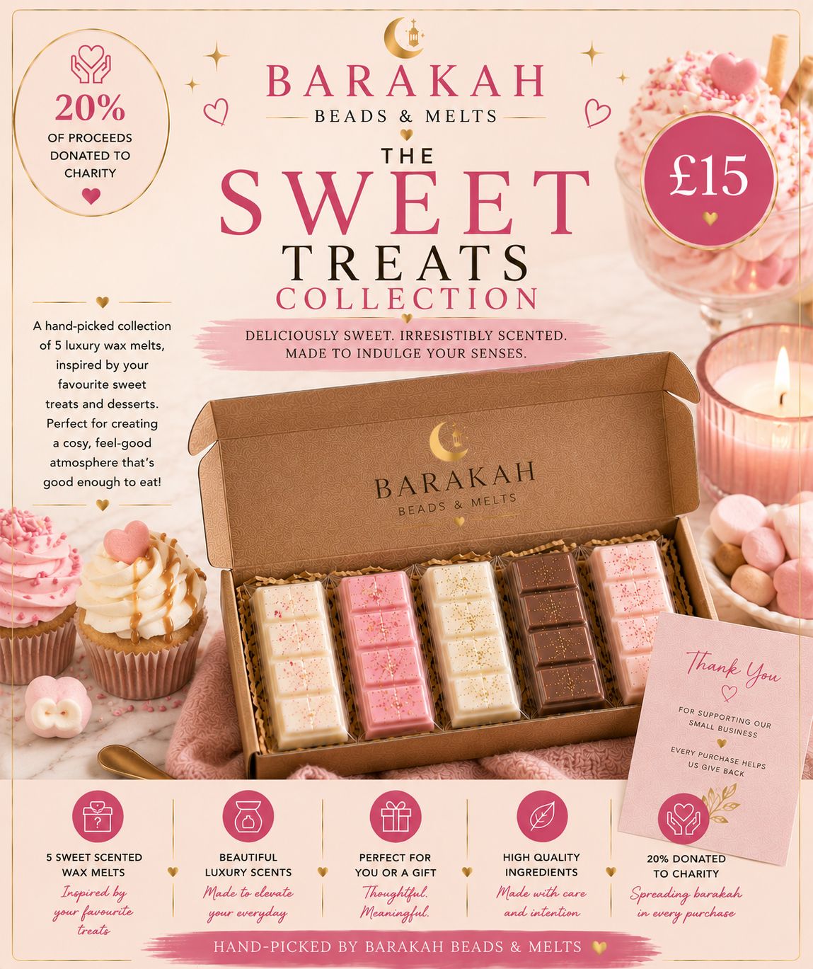 The Sweet Treats Collection – Luxury Wax Melt Collection The Sweet Treats Collection – Luxury Wax Melt Collection