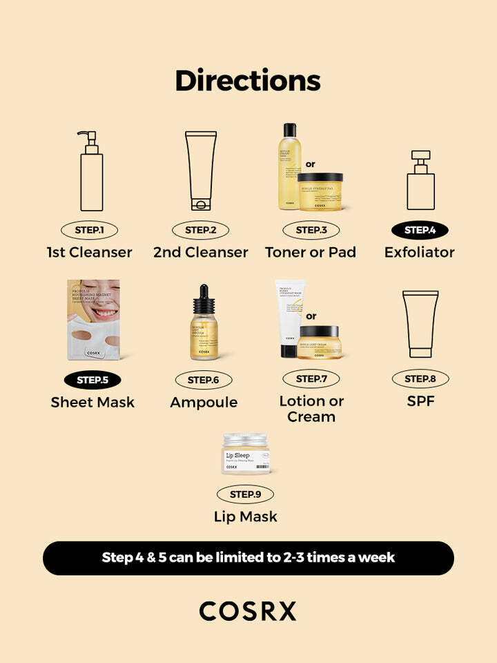 COSRX Full fit Propolis Light Ampoule 30 Ml