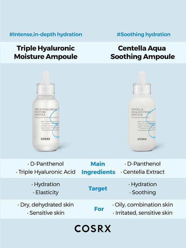 COSRX Hydrium Triple Hyaluronic Moisture Ampoule