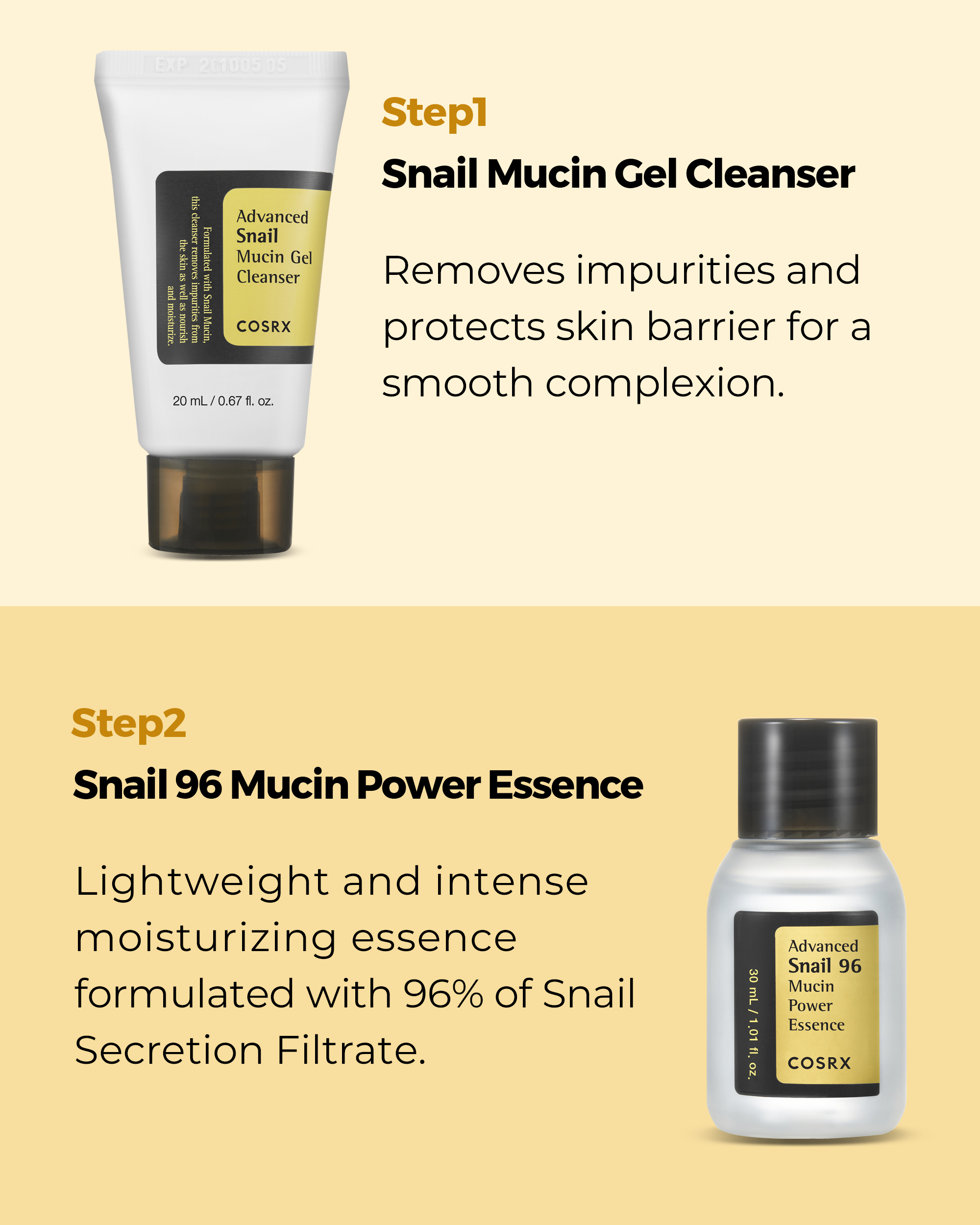COSRX ALL ABOUT SNAIL KIT 4-step