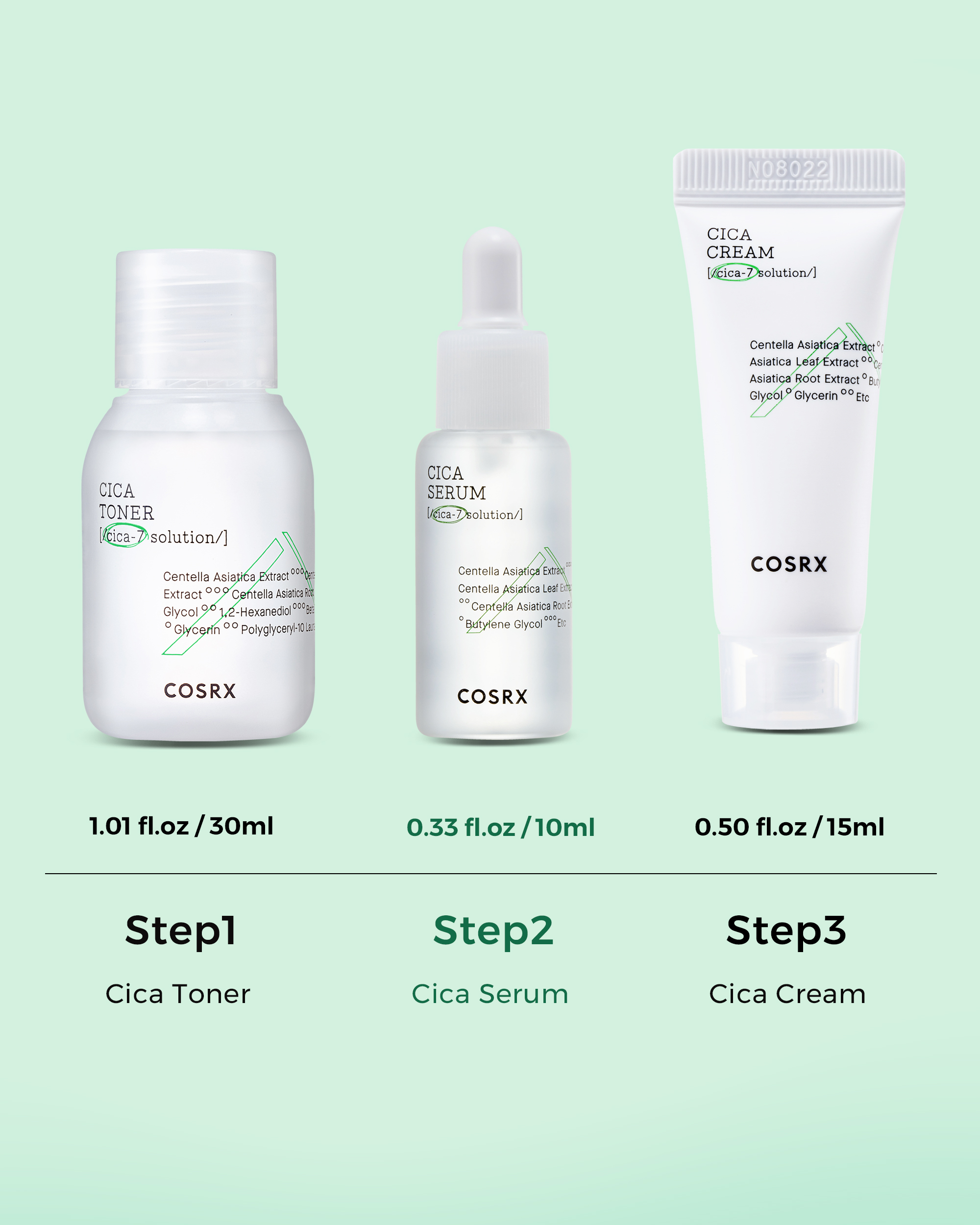 COSRX CICA-7 RELIEF KIT- 3 step