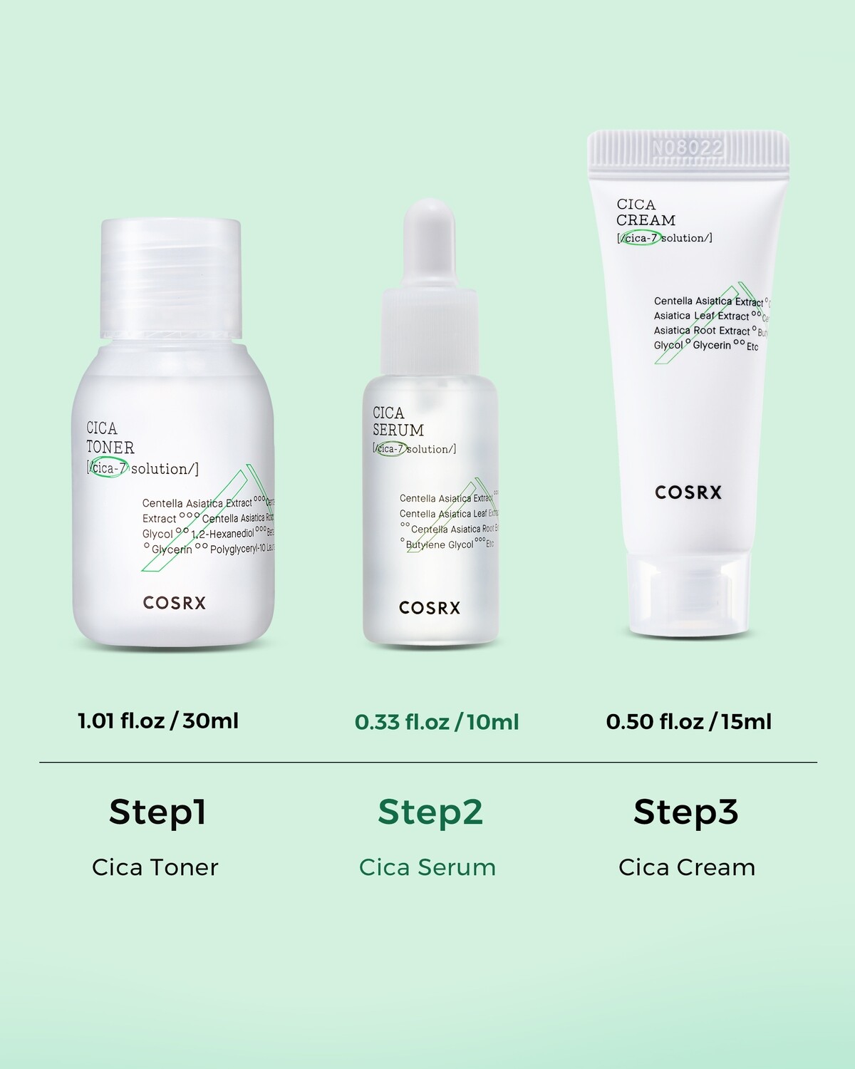 COSRX CICA-7 RELIEF KIT- 3 step