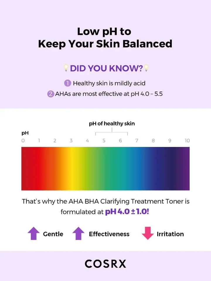 COSRX AHA BHA Clarifying Treatment Toner 50ml