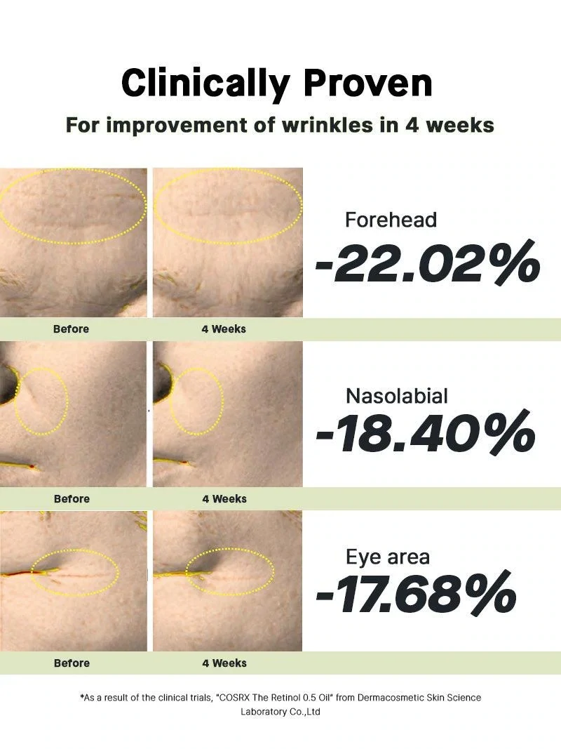 COSRX The Retinol 0.5 Oil Super Vitamin E+ Squalane